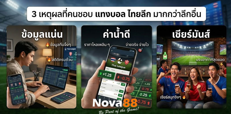 เว็บแทงบอลไทยลีก 2